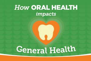 Oral Health’s Impact on Whole Body Wellness