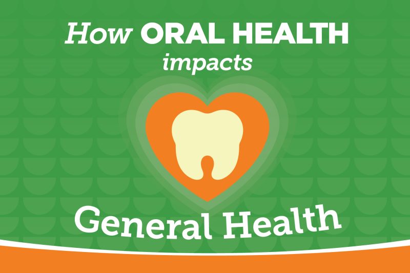 Oral Health’s Impact on Whole Body Wellness